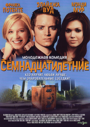 Фильм «Семнадцатилетние» (2002)